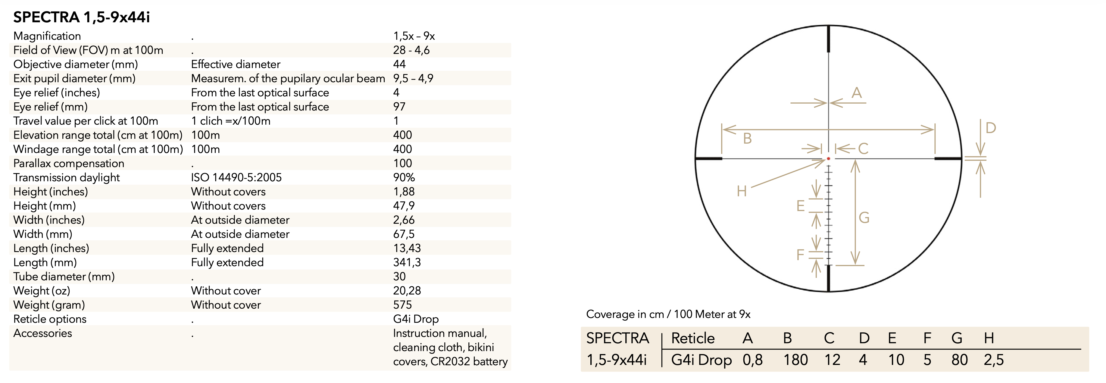 GPO-1-5-9x44i_1