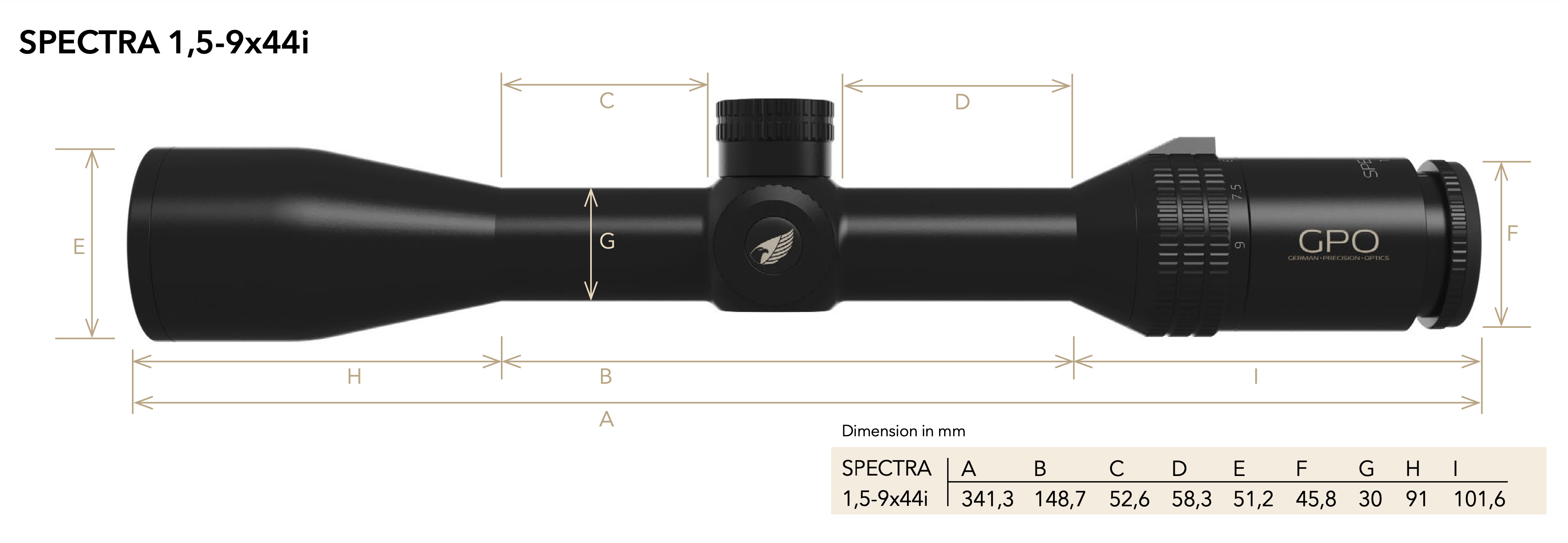 GPO-1-5-9x44i_2