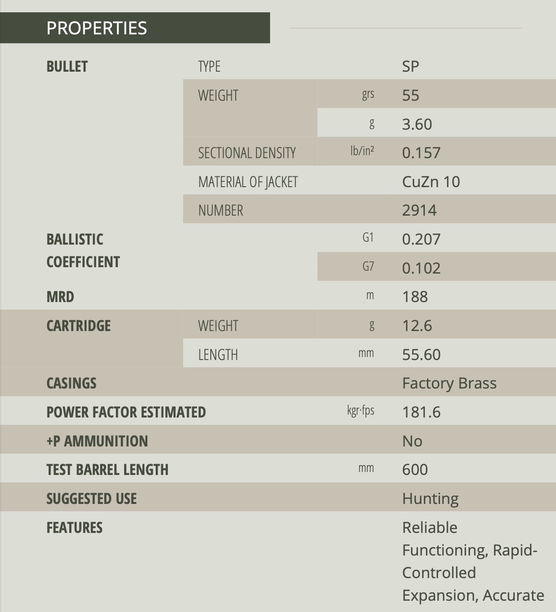 Sellier-Bellot-60155-223-Rem-Teilmantel-3-6g-55grs-Langwaffenmunition_1