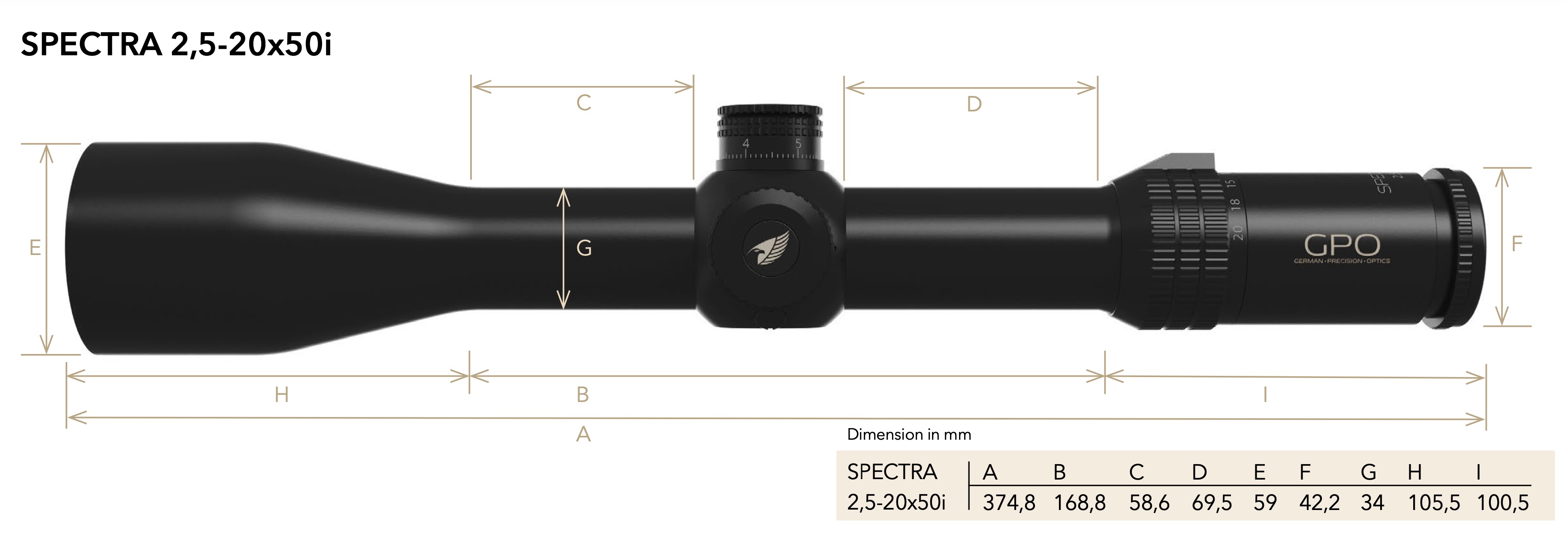 GPO-SPECTRA-8x-2-5-20x50i_1