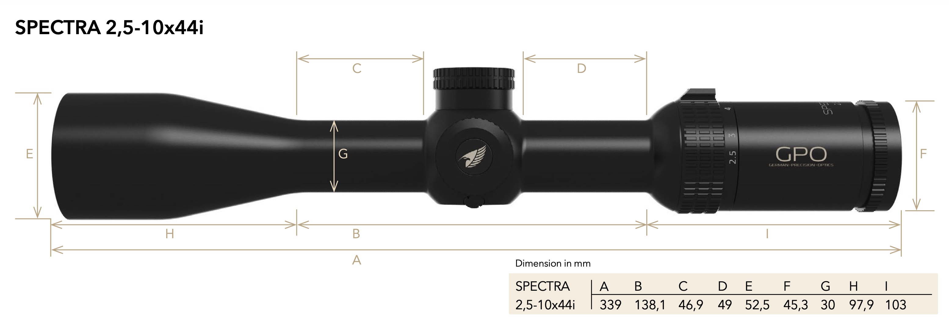 RS421-SPECTRA-4x-2-5-10x44i_1xrHVz2C3KTh1c